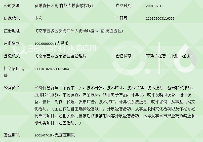 北京布林思通信息咨询 专业信息咨询服务的价值与探索
